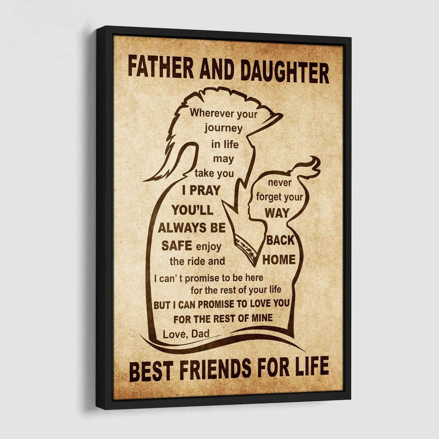 Personalized Family Poster Canvas Never Forget Your Way Back Home To My Son Gift From Dad Gift For Your Son